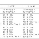 전국소년체전 수영(경영)일정 이미지