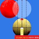 두께당구 이미지