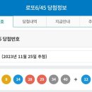 제 1095회차 로또 1등 당첨 번호 이미지