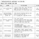 세계시민교육지도자 양성 과정 이미지