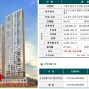 인계주공4거리 이미지