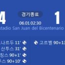 [2023 FIFA U-20 WorldCup 16강전] 브라질 vs 튀니지 골장면.gif 이미지