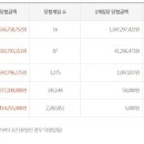 CU 관악중앙점 이미지