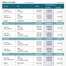 태재대학교 이미지