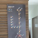 횡계시외버스터미널 티스토리