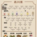 읍천리 대실역점 네이버블로그