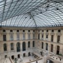 조각미인 | DAY3-2 프랑스 파리 루브르 박물관 대표작 위치 관람 시간 순서 루트 처음 가는 사람 팁 2026년ver