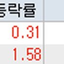 대명1호 태양광 이미지