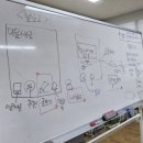 운암3동작은도서관 이미지