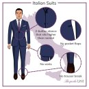 스타일STYLE