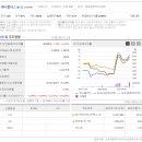 주식회사 애니플러스