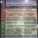 메이퓨어의원 | 메이퓨어의원 동백점 내돈내산: 비싼 시술 권유 없어