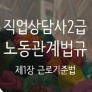 경우실업 노동조합 이미지