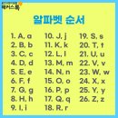 알파벳 네이버블로그