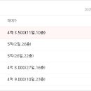진천역대성스카이렉스 이미지