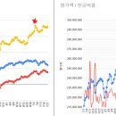 성광이앤씨 이미지