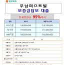 역북우남퍼스트빌 보증금대출 95%한도(소득없어도 가능) 이미지