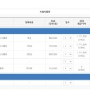강서수요양병원강서개화장례식장