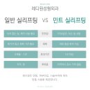 레디원성형외과의원 이미지