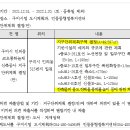 디랜드공인중개사사무소 이미지