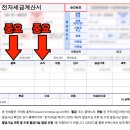 다모아 행정사 이미지