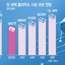 (주)케이티클라우드 이데일리