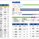 (주)모든통상 이미지