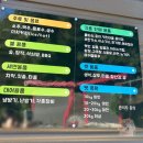 개차반캠핑장 이미지