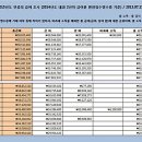 은평-014 이미지