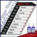 파크멀티샾