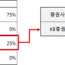 옥계2공단로-46 이미지
