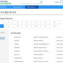 동국대학교 의과대학 경주병원 | 영천시 운전면허증 적성검사 병원(의원)