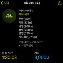 현대수영장 이미지