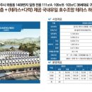 운정호수공원 상가 앞 이미지