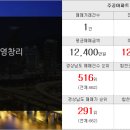가나합동공인중개사사무소 이미지