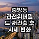 명문공인중개사사무소 | 과천위버필드 재건축 후 시세 변화와 투자 가치 현실적인 분석 총정리