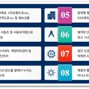 달서대로,서재로 이미지