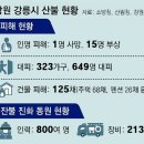 난곡동-68 이미지