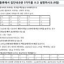 직업상담사 문제풀이 - 직업심리학 이미지