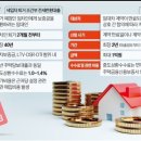 하라공인중개사사무소 이미지