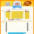 뮤지컬 <구텐버그> 이미지