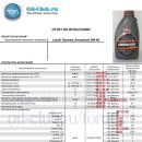아우토반 카센타 | 폭스바겐 골프 R 2.0 (360마력) 6000KM 사용유 분석 결과