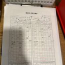 맑은샘음악교습소 | [분당 플로라 산후조리원 후기 1]