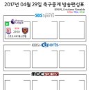 2017년 4월 29일 (토요일) 축구중계 방송편성표 이미지