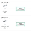 230913 해외여행 출발전 안내[영국 서유럽/대한항공 인천공항] 이미지