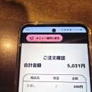 네네치킨 평촌2호점 | 도쿄 여행 신오쿠보 네네치킨 솔직 후기