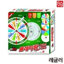7627 쇼핑하우
