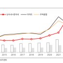 지에스(GS)25 인하문화 이미지