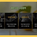 레몬직업소개소 - 서귀포시 | 레몬직업소개소