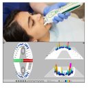 서울디테일구강내과치과의원 | 잠실 턱관절 전문 <서울디테일구강내과> 턱 빠짐 진료, 상담, 솔직 방문 후기